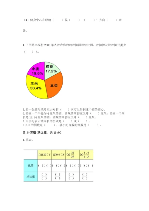 人教版六年级上册数学期末测试卷附答案（综合卷）.docx