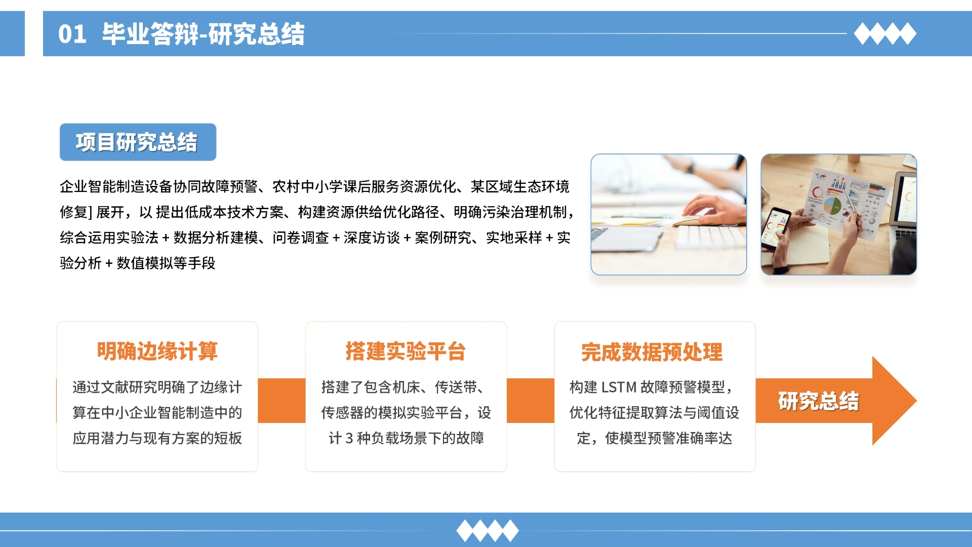 毕业答辩-研究总结