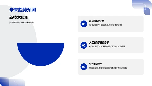 临床医学实践答辩