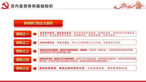 十八届六中全会党内监督条例学习ppt模板