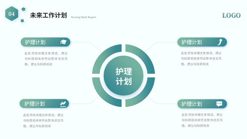 简约商务医学护理器械工作汇报工作总结ppt模板