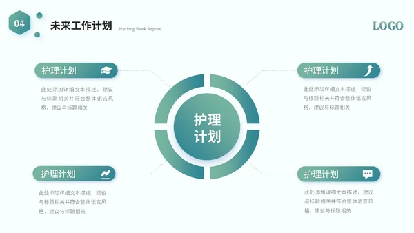简约商务医学护理器械工作汇报工作总结ppt模板