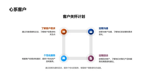 小暑主题市场推介会