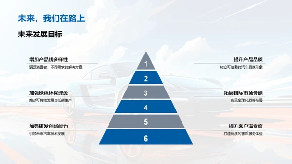 汽车领域的巅峰之路