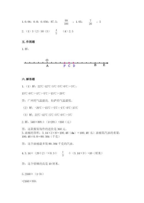 巴中地区小升初数学测试卷1套.docx