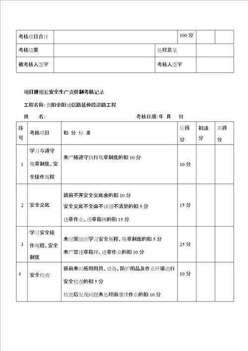 工程项目安全生产责任制考核记录表