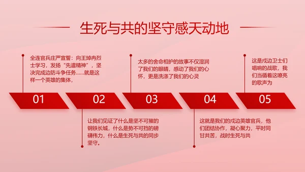 红色革命党史学习教育党的光辉历史PPT动态