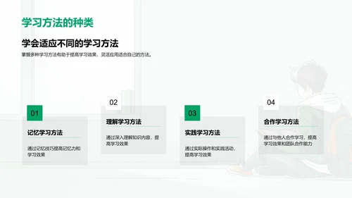 学习方法解析PPT模板