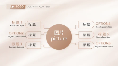 大气医美微整形宣传工作总结PPT