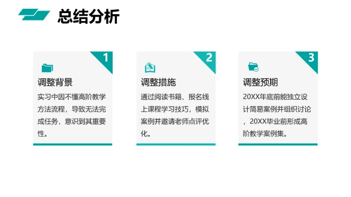 绿色商务风临床医学专业大学生求职综合能力展示职业生涯规划通用PPT模版