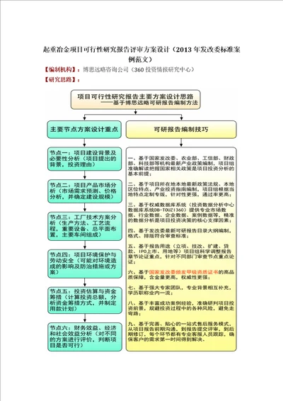 起重冶金项目可行性研究报告评审方案设计发改委标准案例范文