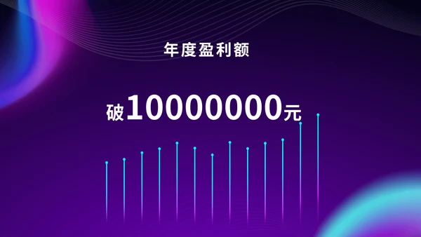 紫色炫酷渐变风办公年终汇报年末总结