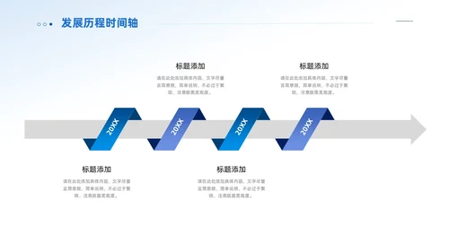 商务通用公司发展历程时间轴图表PPT