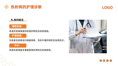 橙色简约热射病急救及护理措施PPT模板宣传PPT动态PPT