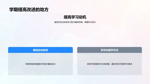 拼音学习总结PPT模板