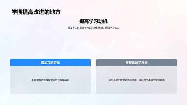 拼音学习总结PPT模板