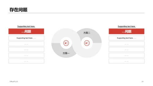 房地产行业年终/年末个人总结报告PPT案例