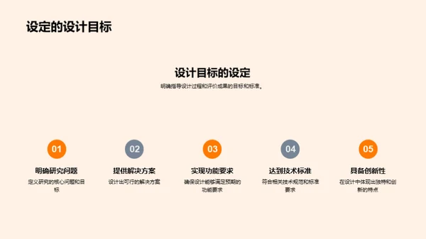 专科毕业设计精讲