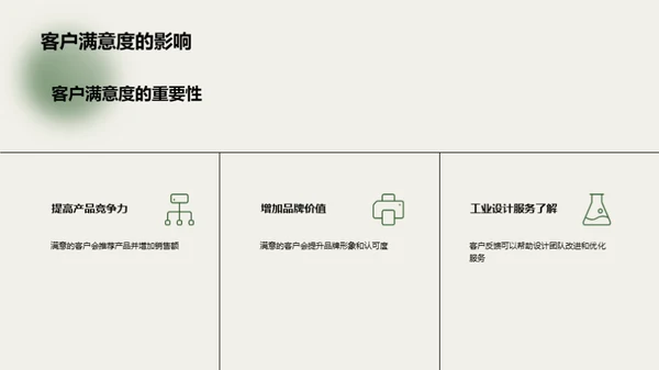 工业设计：创新与实践