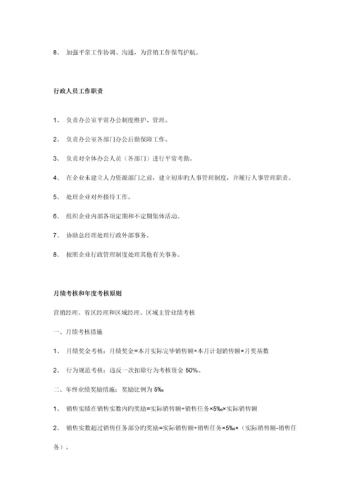 酒业公司营销方案.docx