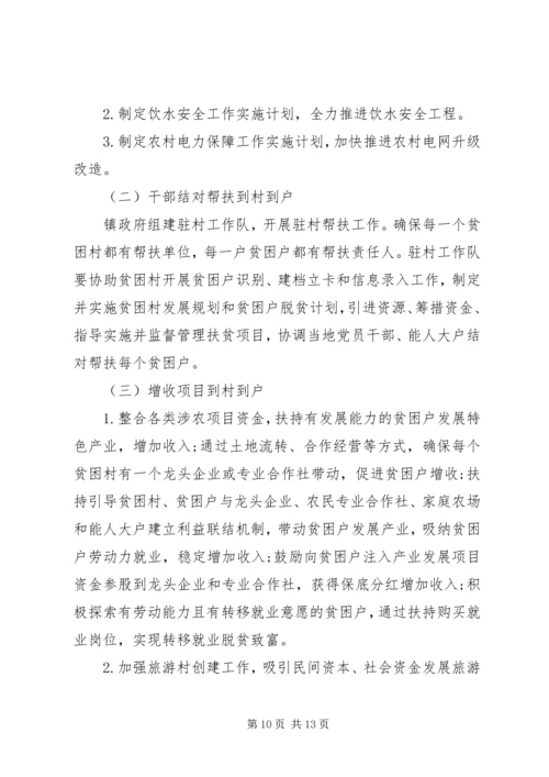 乡镇实施精准扶贫调研报告.docx
