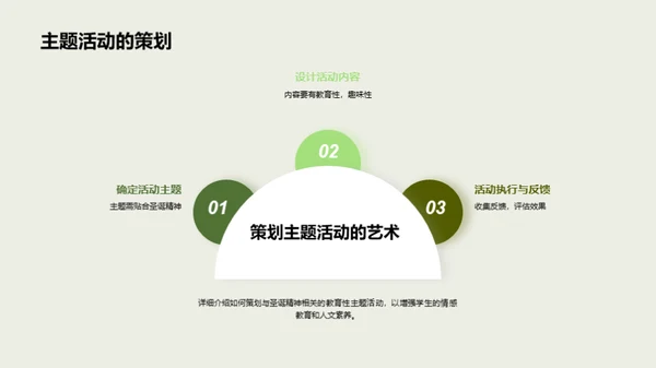 圣诞精神的教育力量