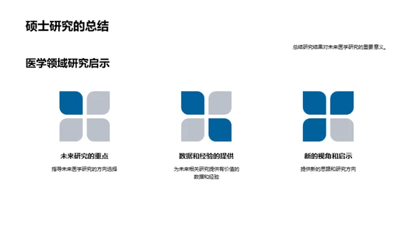 医学研究探索