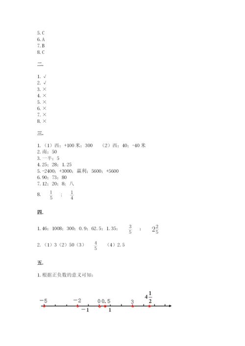 苏教版数学小升初模拟试卷【精练】.docx