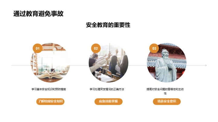 校园安全知识解析