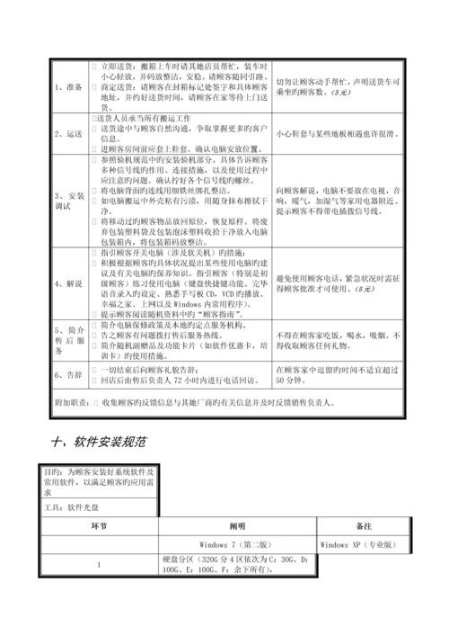 电脑公司管理新版制度范本.docx