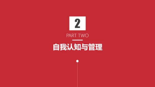 团队合作工作方法与管理能力提升培训PPT
