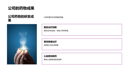 医疗化学讲座报告PPT模板