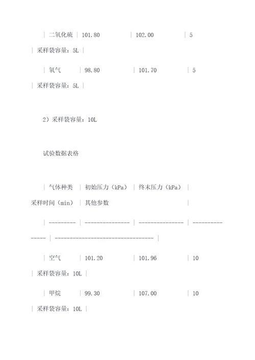 气体采样设备实验报告