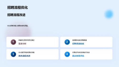 人资部门半年展望