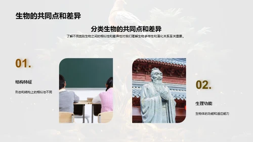 生物世界的演化地图