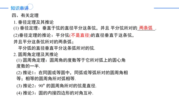 第24章 圆复盘提升 单元复习课件(共42张PPT)