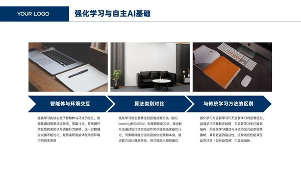 蓝白色简约风文献汇报PPT模板