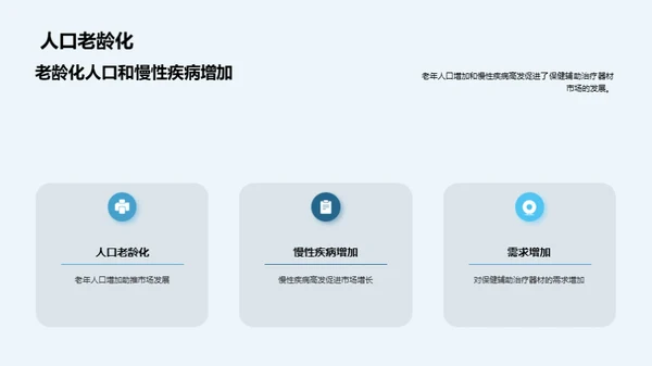 辅助治疗器材崭新未来