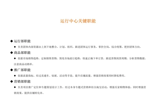 电商运营中心组织架构及岗位职能职责.docx