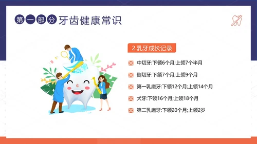 2023年儿童口腔健康宣教儿童牙齿护理儿童口腔牙齿PPT课件