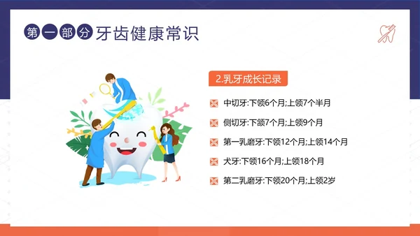 2023年儿童口腔健康宣教儿童牙齿护理儿童口腔牙齿PPT课件