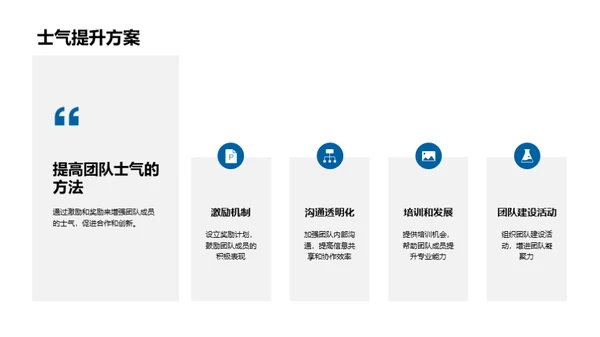 协力同行：化学研究之路