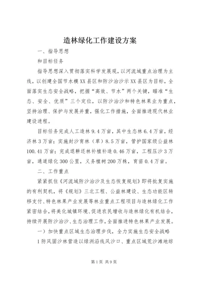 造林绿化工作建设方案.docx