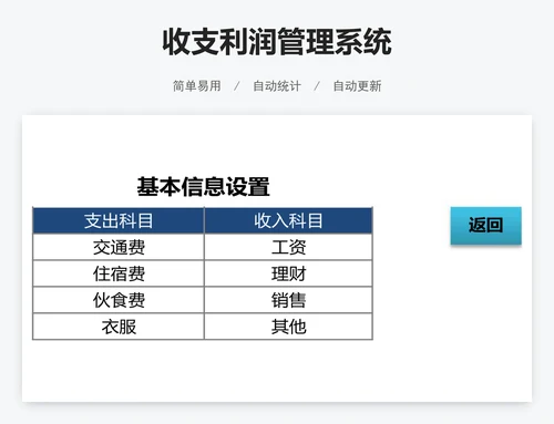 收支利润管理系统