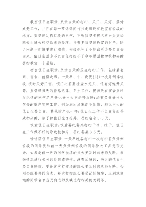 初中班级管理制度细则.docx