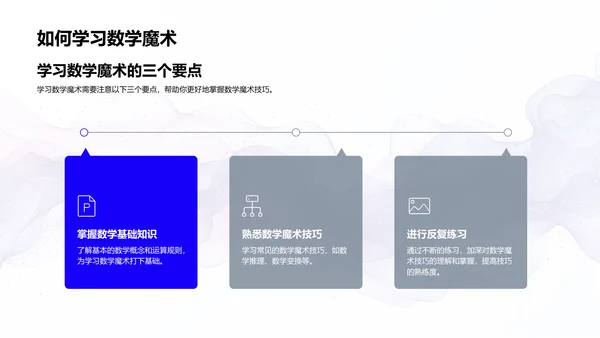 数学魔术的奥秘PPT模板