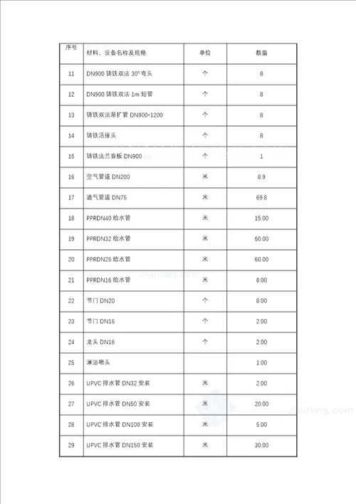 泵站机电设备安装工程施工方案39页