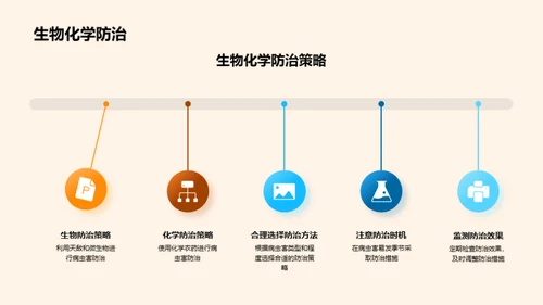 立秋农耕新策略