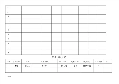 钢筋、水泥、砼、砂石台帐