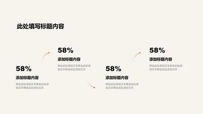 关系页-橙色简约风4项流程图示